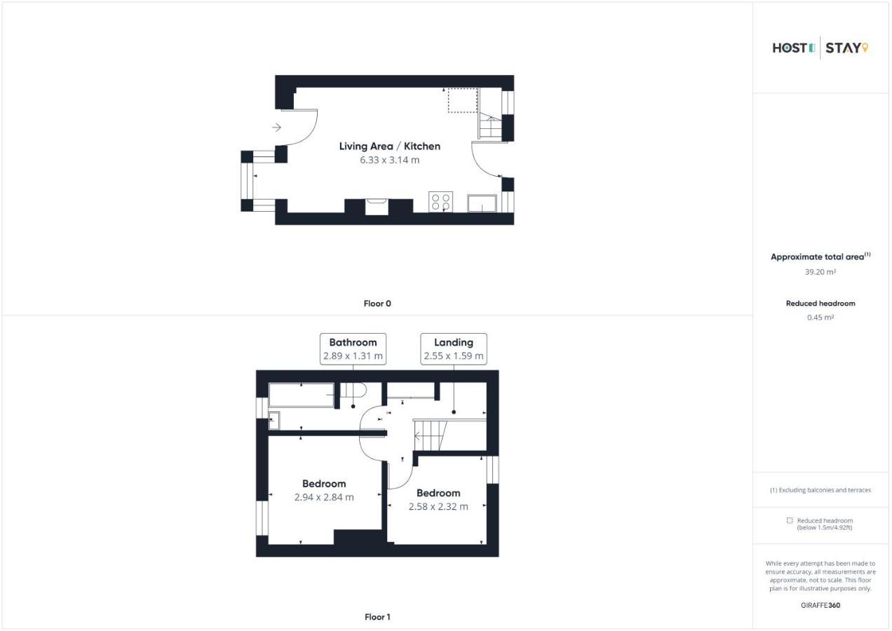Host & Stay - Honey Cottage Hinderwell Eksteriør billede